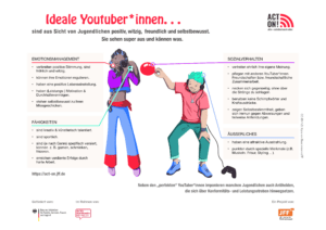Ideale YouTuber*innen aus Sicht von Jugendlichen